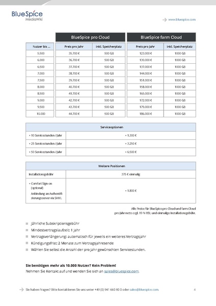 File:BlueSpice Preisliste.pdf