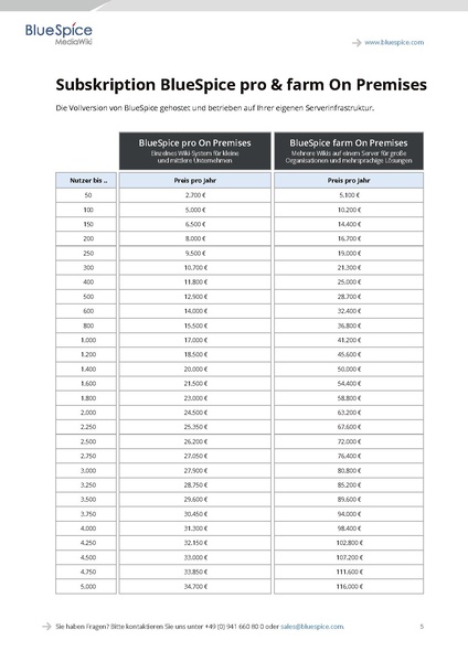 File:BlueSpice Preisliste.pdf