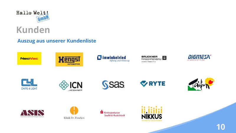 File:Hallo Welt Firmenpräsentation 2024.pdf